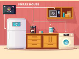 Smart home appliances